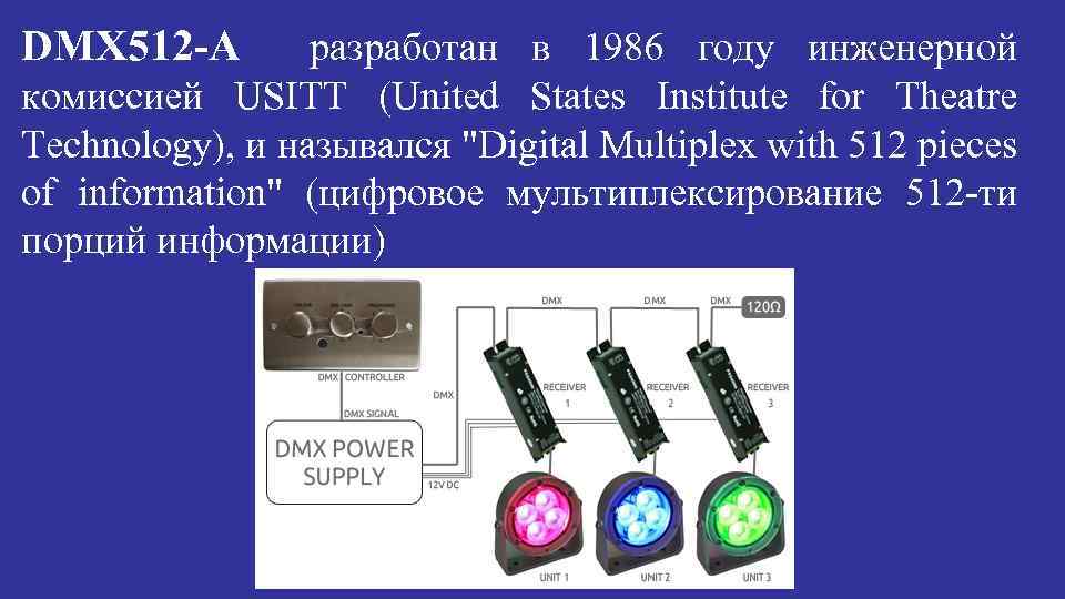 DMX 512 -A разработан в 1986 году инженерной комиссией USITT (United States Institute for