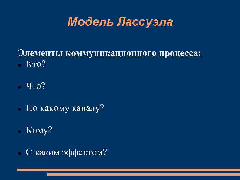Модель Лассуэла Элементы коммуникационного процесса: Кто? Что? По какому каналу? Кому? С каким эффектом?
