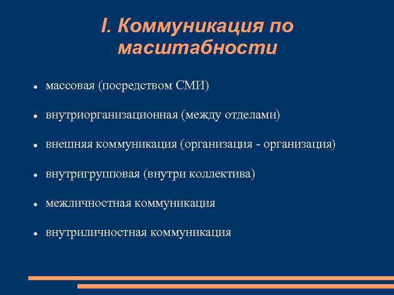 I. Коммуникация по масштабности массовая (посредством СМИ) внутриорганизационная (между отделами) внешняя коммуникация (организация -