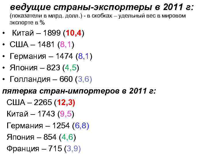  ведущие страны-экспортеры в 2011 г: (показатели в млрд. долл. ) - в скобках