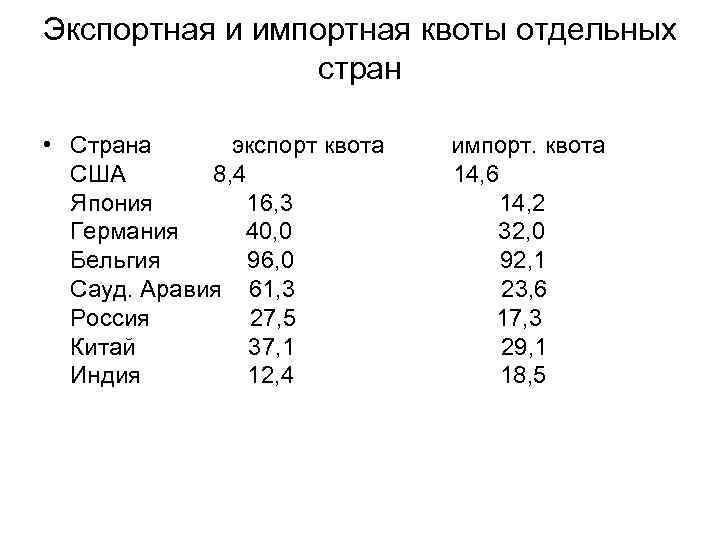 Что такое файловая квота в ростелекоме