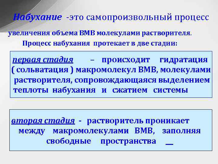 Набухание -это самопроизвольный процесс увеличения объема ВМВ молекулами растворителя. Процесс набухания протекает в две
