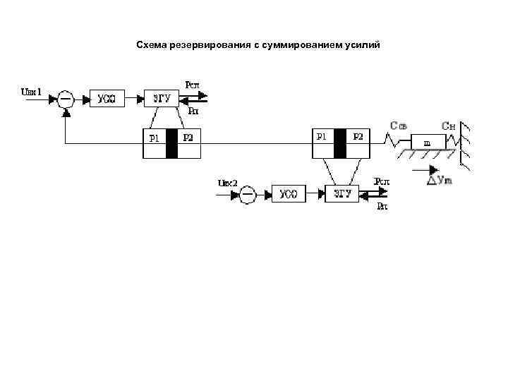 В каких схемах наиболее широко применяется резервирование питание