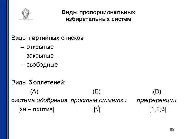 Виды пропорциональных избирательных систем Виды партийных списков – открытые – закрытые – свободные Виды