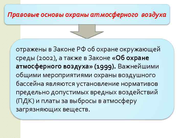 Акты по охране атмосферы. Правовые основы охраны атмосферы. Охрана атмосферного воздуха. Правовое регулирование охраны атмосферного воздуха. Правовая охрана атмосферного воздуха экологическое право.