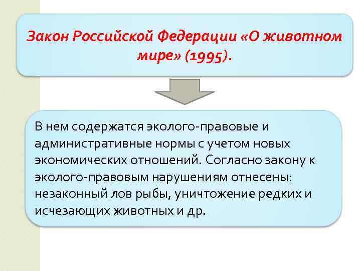 Закон Российской Федерации «О животном мире» (1995). В нем содержатся эколого-правовые и административные нормы