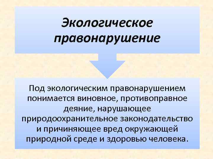 Административная природоохранная деятельность