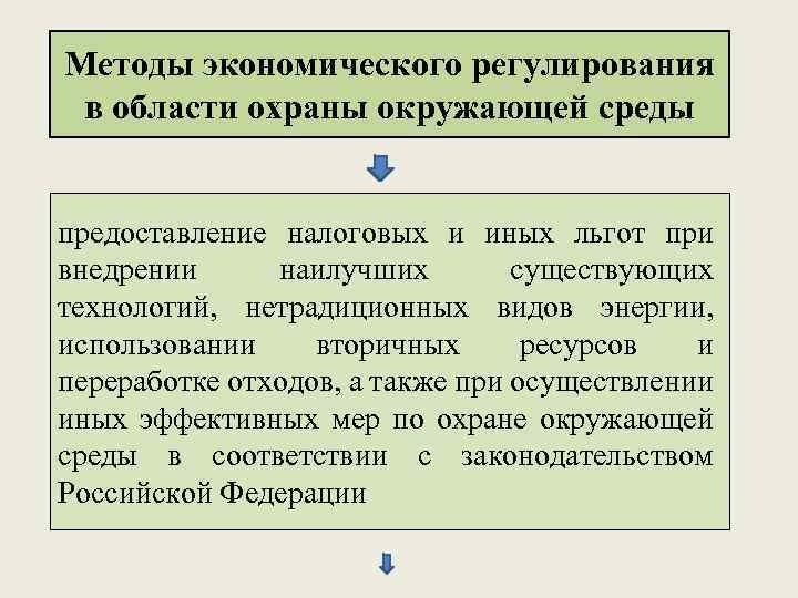 Методы экономического регулирования в области охраны окружающей среды предоставление налоговых и иных льгот при