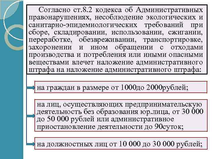 Согласно ст. 8. 2 кодекса об Административных правонарушениях, несоблюдение экологических и санитарно-эпидемиологических требований при