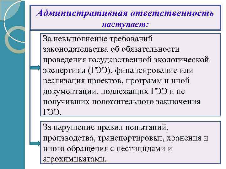 Текст задания расставьте подписи к изображениям экологических правонарушений