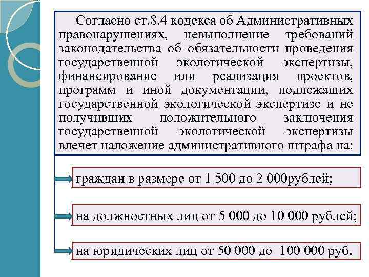 Согласно ст. 8. 4 кодекса об Административных правонарушениях, невыполнение требований законодательства об обязательности проведения
