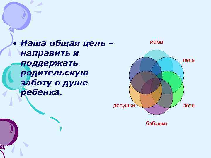  • Наша общая цель – направить и поддержать родительскую заботу о душе ребенка.