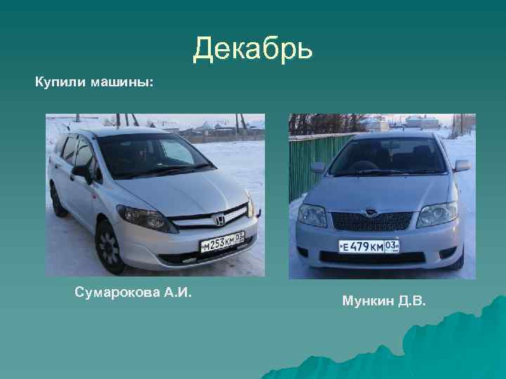 Декабрь Купили машины: Сумарокова А. И. Мункин Д. В. 