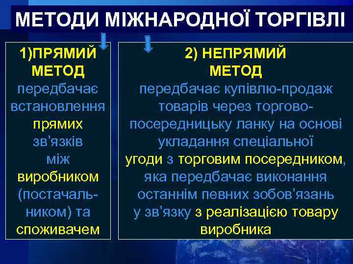 МЕТОДИ МІЖНАРОДНОЇ ТОРГІВЛІ 1)ПРЯМИЙ МЕТОД передбачає встановлення прямих зв’язків між виробником (постачальником) та споживачем