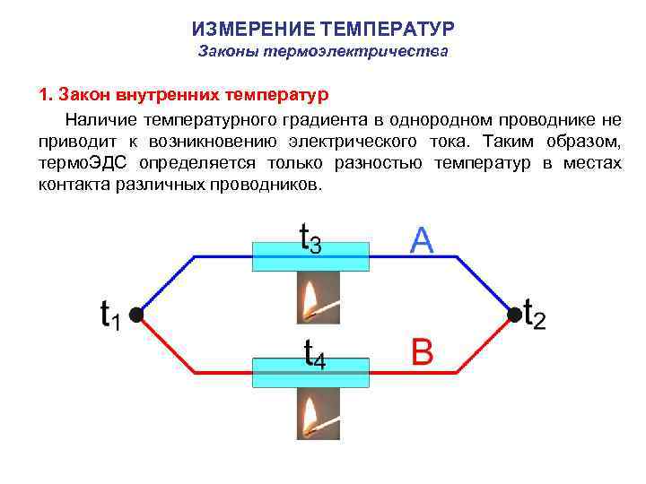 ИЗМЕРЕНИЕ ТЕМПЕРАТУР Законы термоэлектричества 1. Закон внутренних температур Наличие температурного градиента в однородном проводнике