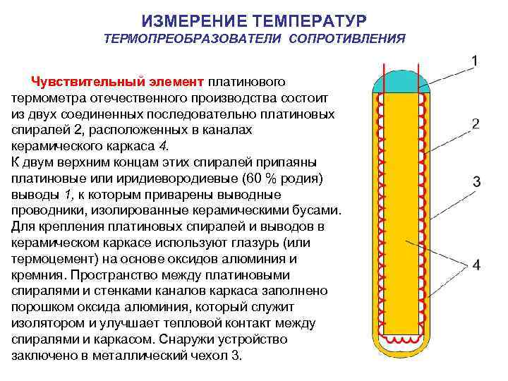 ИЗМЕРЕНИЕ ТЕМПЕРАТУР ТЕРМОПРЕОБРАЗОВАТЕЛИ СОПРОТИВЛЕНИЯ Чувствительный элемент платинового термометра отечественного производства состоит из двух соединенных