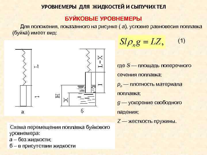 Буйковый уровнемер принцип. Уровнемер буйковый ЦДУ-01. Схема буйкового уровнемера.