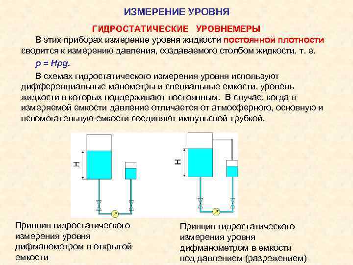 ИЗМЕРЕНИЕ УРОВНЯ ГИДРОСТАТИЧЕСКИЕ УРОВНЕМЕРЫ В этих приборах измерение уровня жидкости постоянной плотности сводится к