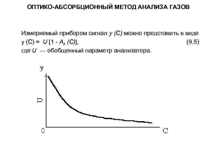 ОПТИКО-АБСОРБЦИОННЫЙ МЕТОД АНАЛИЗА ГАЗОВ Измеряемый прибором сигнал у (С) можно представить в виде у
