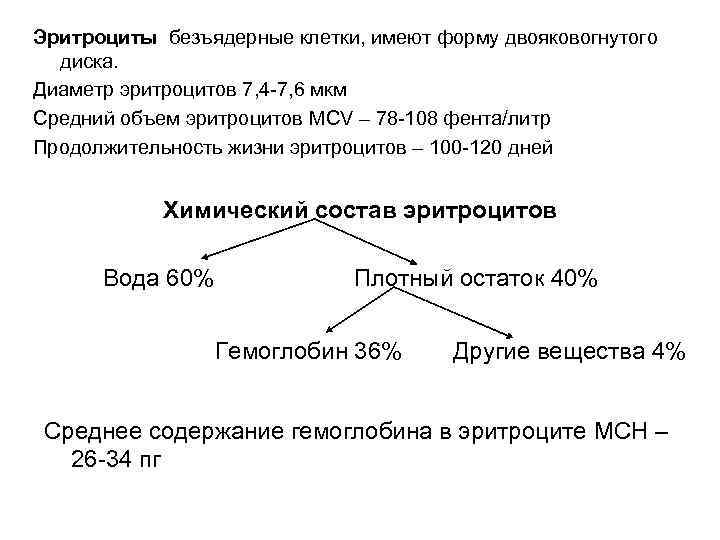 Эритроциты безъядерные клетки, имеют форму двояковогнутого диска. Диаметр эритроцитов 7, 4 -7, 6 мкм