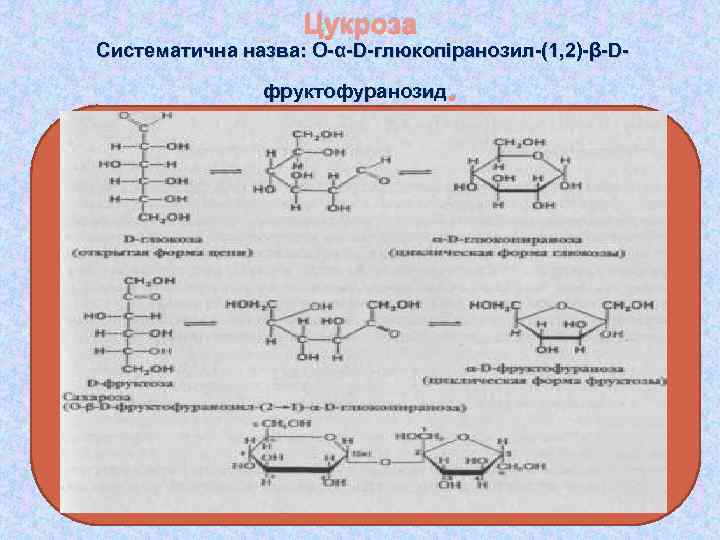 Цукроза Систематична назва: О-α-D-глюкопіранозил-(1, 2)-β-Dфруктофуранозид Назва: . 
