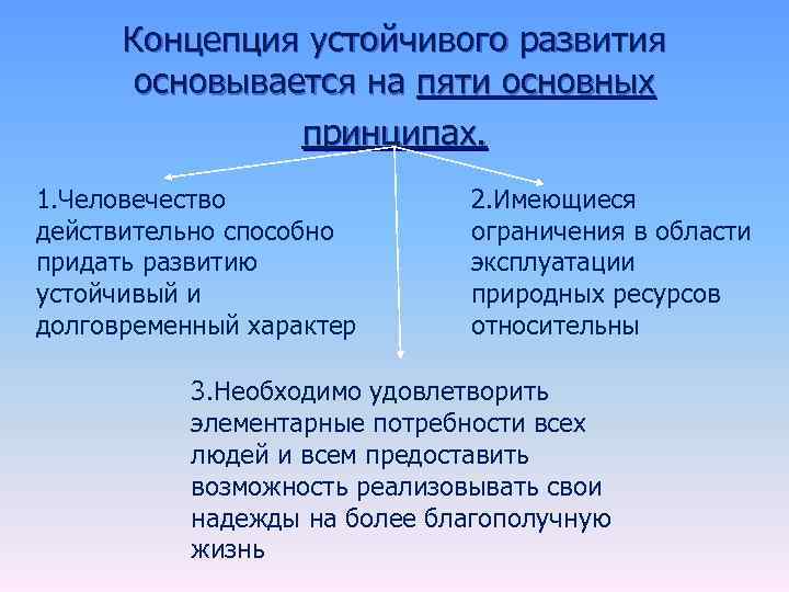 Концепция устойчивого развития основывается на пяти основных принципах. 1. Человечество действительно способно придать развитию