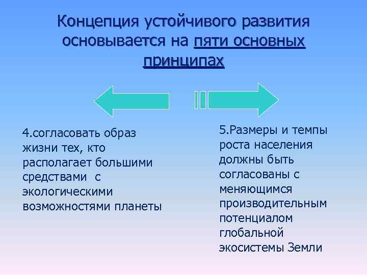 Концепция устойчивого развития основывается на пяти основных принципах 4. согласовать образ жизни тех, кто