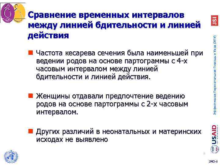 Сравнение временных интервалов между линией бдительности и линией действия     Эффективная