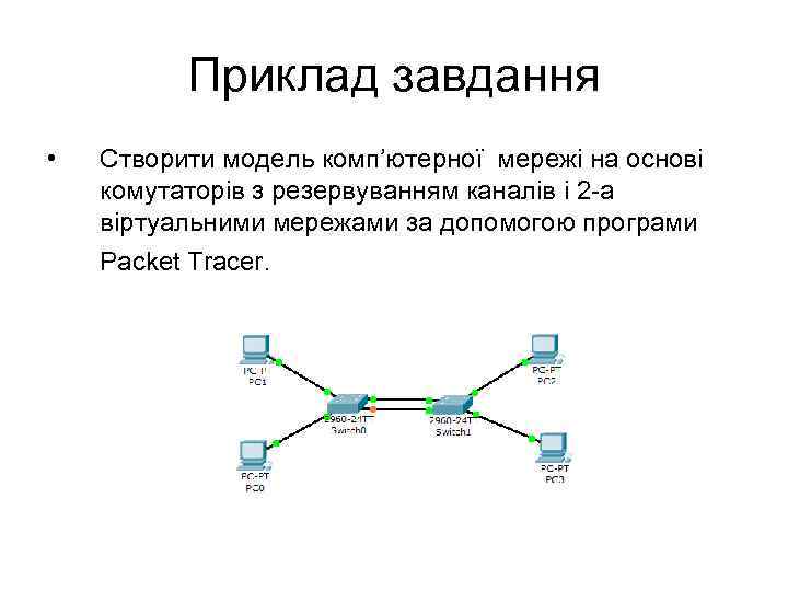   Приклад завдання •  Створити модель комп’ютерної мережі на основі комутаторів з