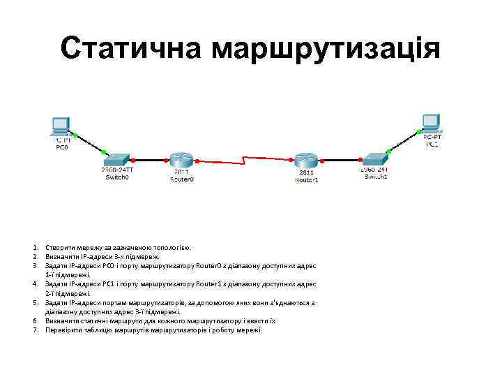   Статична маршрутизація 1. Створити мережу за зазначеною топологією. 2. Визначити ІР-адреси 3