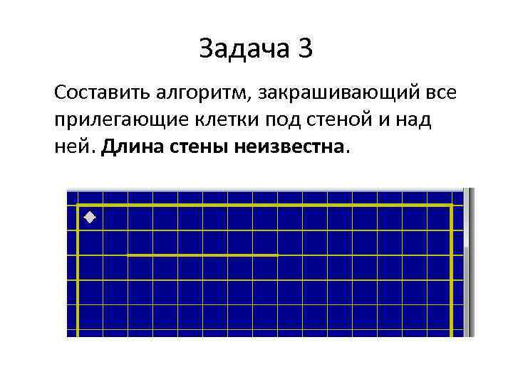    Задача 3 Составить алгоритм, закрашивающий все прилегающие клетки под стеной и