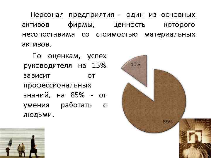  Персонал предприятия - один из основных активов фирмы,  ценность которого несопоставима со