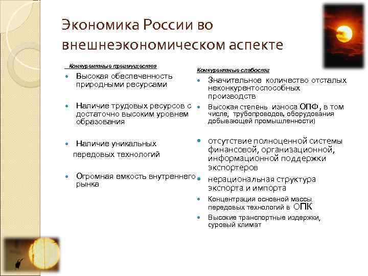 Экономика России во внешнеэкономическом аспекте Конкурентные преимущества Высокая обеспеченность природными ресурсами Конкурентные слабости Значительное