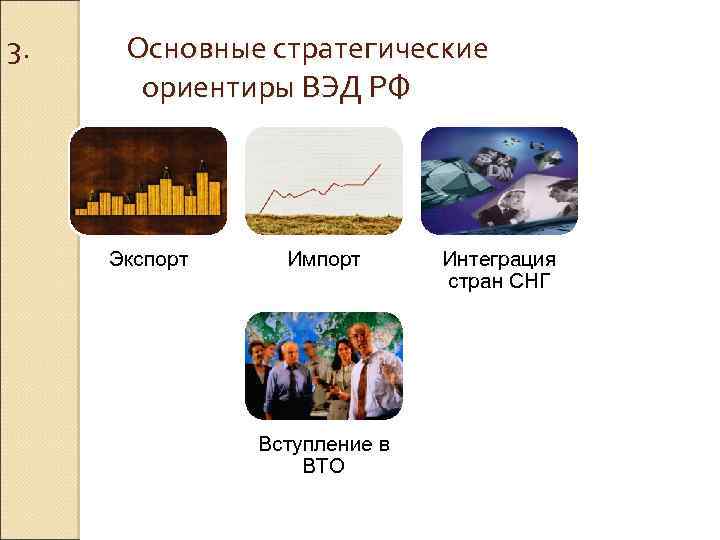 3. Основные стратегические ориентиры ВЭД РФ Экспорт Импорт Вступление в ВТО Интеграция стран СНГ