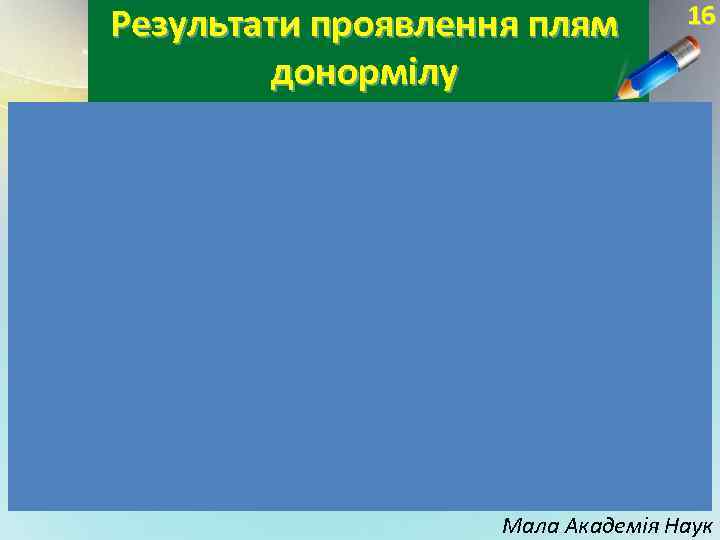 Результати проявлення плям донормілу Проявник 1) УФ-світло 2) витримують протягом 15 хв. в камері,