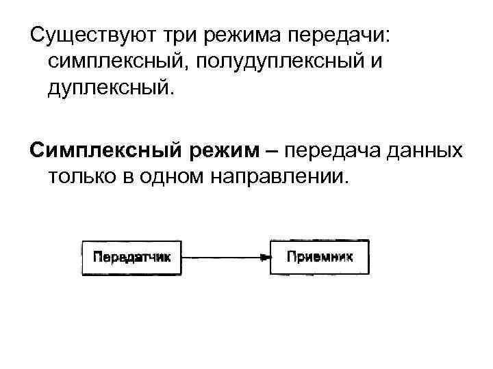 Симплексная связь. Существуют три режима передачи данных:. Симплексный канал передачи данных. Дуплексный канал связи. Симплексный и дуплексный режим.