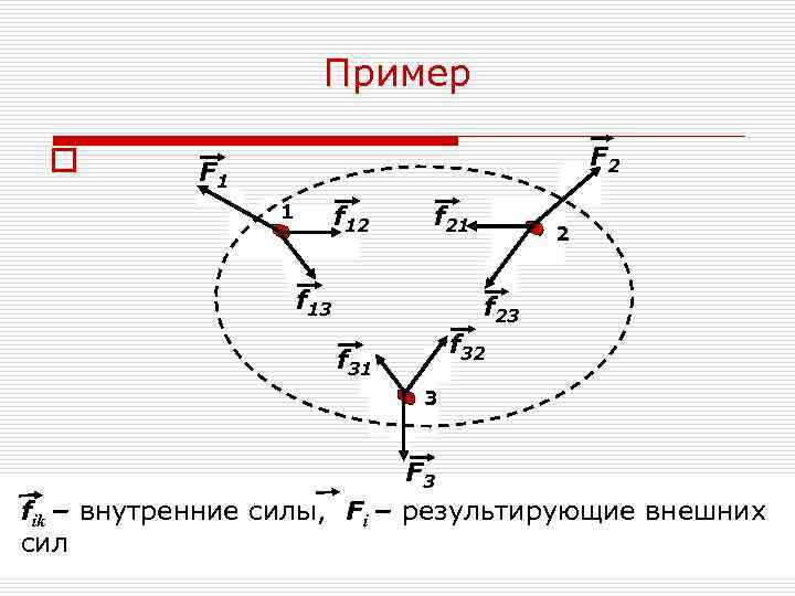     Пример  o    F 2  F