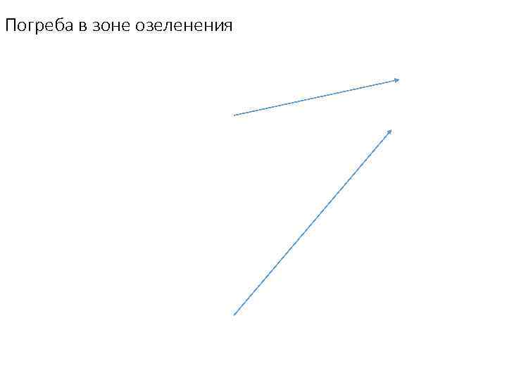 Погреба в зоне озеленения 