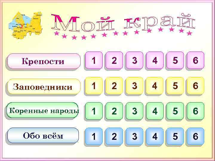 Крепости 1 2 3 4 5 6 Заповедники 1 2 3 4 5 6