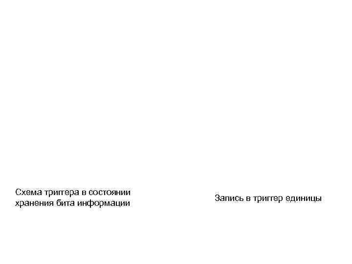 Схема триггера в состоянии     Запись в триггер единицы хранения бита