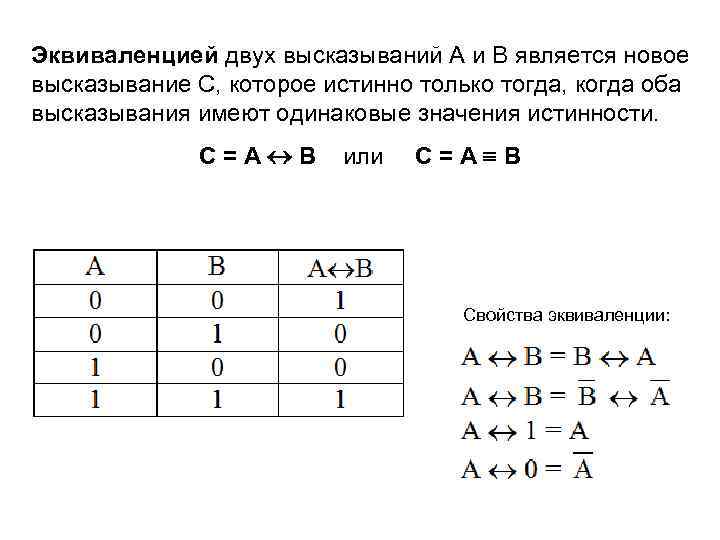 Эквиваленцией двух высказываний А и В является новое высказывание С, которое истинно только тогда,