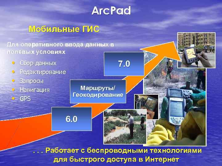 Arc. Pad Мобильные ГИС Для оперативного ввода Arc. Pad Мобильные ГИС Для оперативного ввода