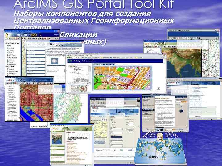 Arc. IMS GIS Portal Tool Kit Наборы компонентов для создания Централизованных Геоинформационных Порталов (Службы Arc. IMS GIS Portal Tool Kit Наборы компонентов для создания Централизованных Геоинформационных Порталов (Службы