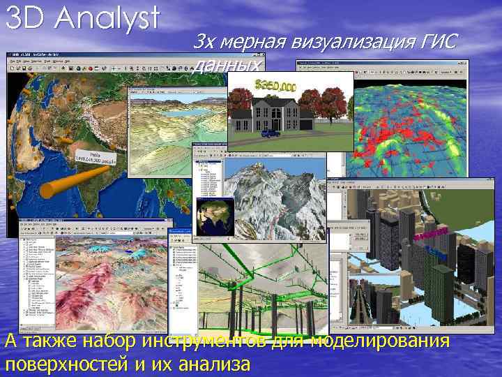 3 D Analyst 3 х мерная визуализация ГИС 3 D Analyst 3 х мерная визуализация ГИС