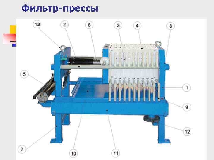 Пресс Фильтр Для Пива Купить