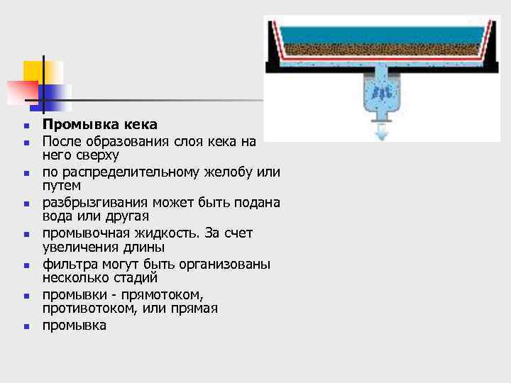 n n n n Промывка кека После образования слоя кека на него сверху по