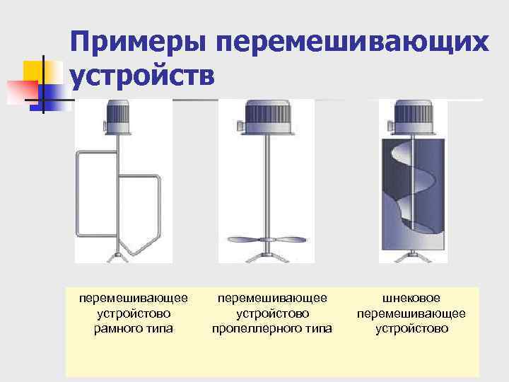 Примеры перемешивающих устройств перемешивающее устройстово рамного типа перемешивающее устройстово пропеллерного типа шнековое перемешивающее устройстово