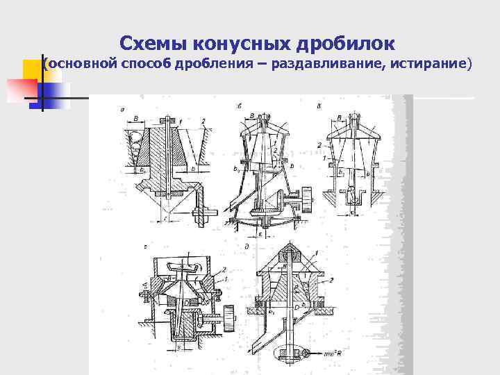 Дробилки конусные схема