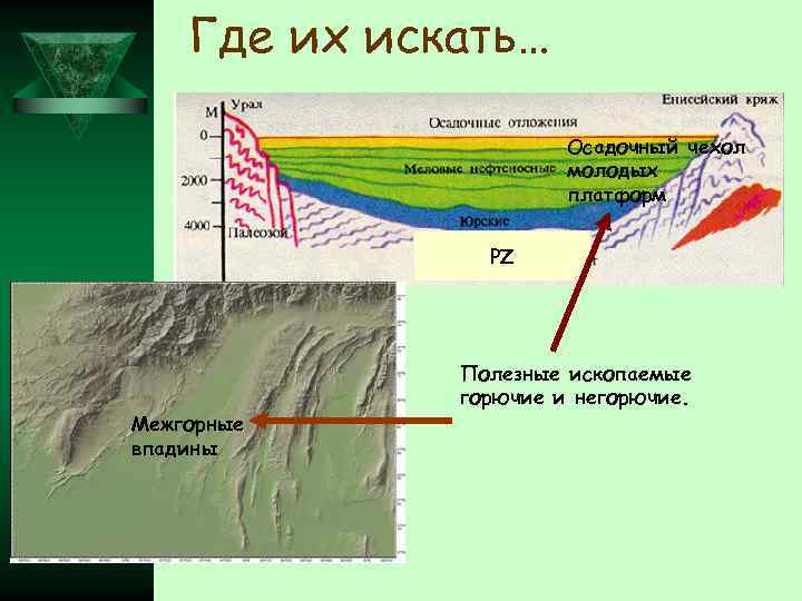   Где их искать…     Осадочный чехол   