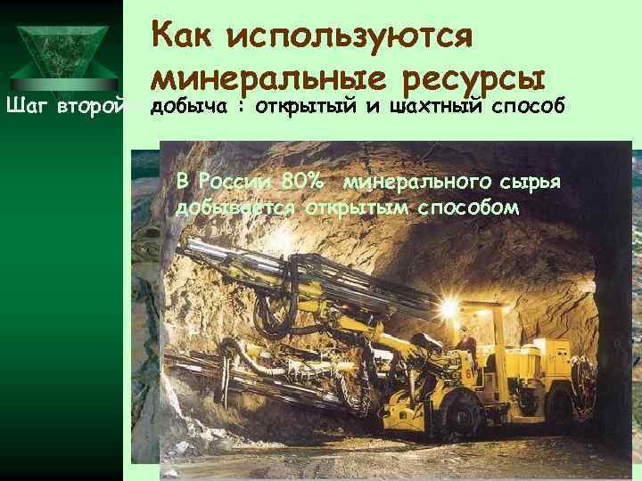   Как используются  минеральные ресурсы Шаг второй- добыча : открытый и шахтный